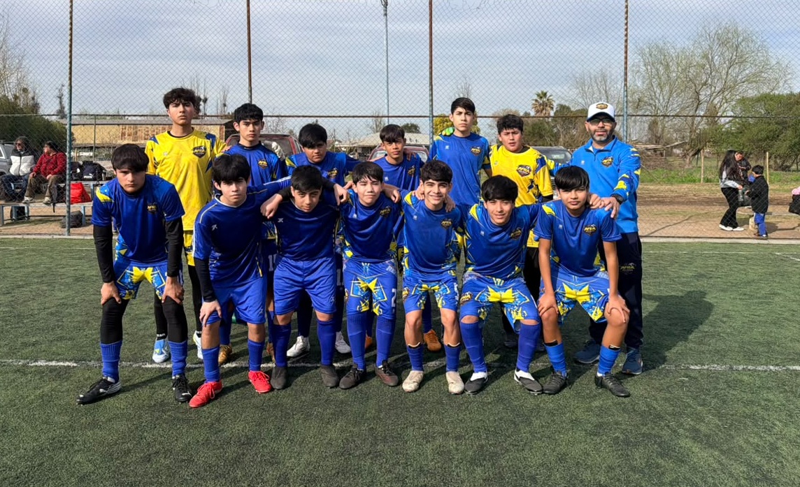 Categoría Sub 15